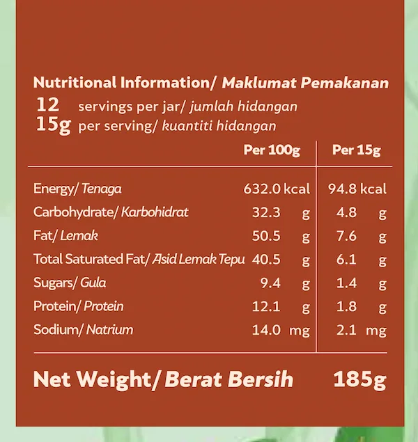 Why Athletes Are Adding Nut Butter to Every Training Day